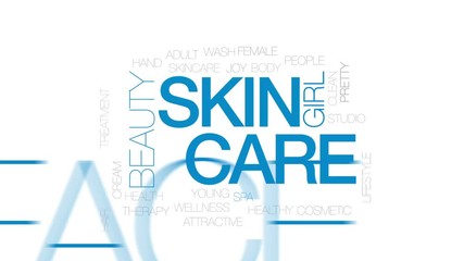 Canvas Print - Skin care animated word cloud, text design animation. Kinetic typography.