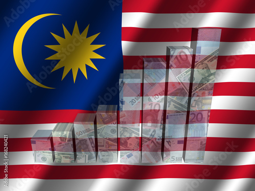 Fotografía Currency graph on rippled Malaysian flag illustration
