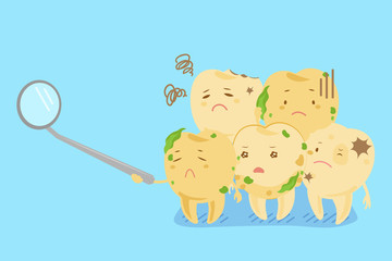 Poster - cartoon tooth decay