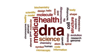 Sticker - DNA animated word cloud, text design animation.