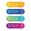 One Two Three Four steps progress