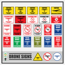 Set Of Signs And Symbols Of Drones, Signs And Symbols For Drone Operations And Drone Safety Warning