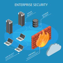 Enterprise Isometric Internet Security Firewall Protection Information