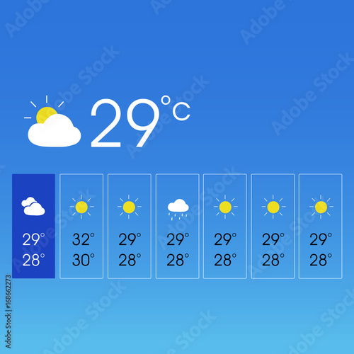 weather forecast widget mobile application program layout template