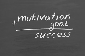 Goal motivation success. Text on chalkboard