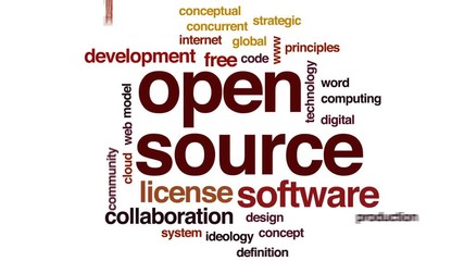 Wall Mural - Open source animated word cloud, text design animation.