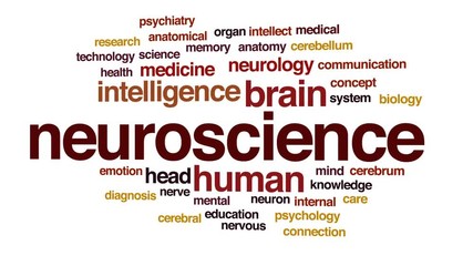 Poster - Neuroscience animated word cloud, text design animation.