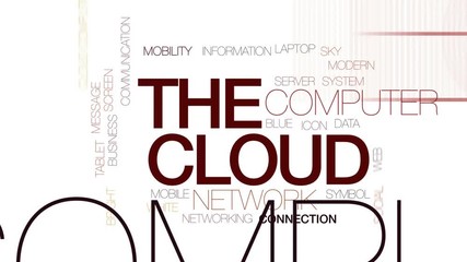 Wall Mural - the cloud animated word cloud, text design animation. kinetic typography.