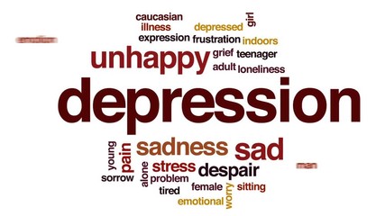 Canvas Print - Depression animated word cloud, text design animation.