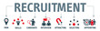 Banner recruitment concept - vector illustration with icons