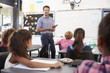 © Monkey Business - Teacher with tablet in front of elementary school class