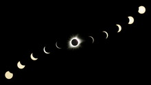 Great American Eclipse Composite Showing All Phases