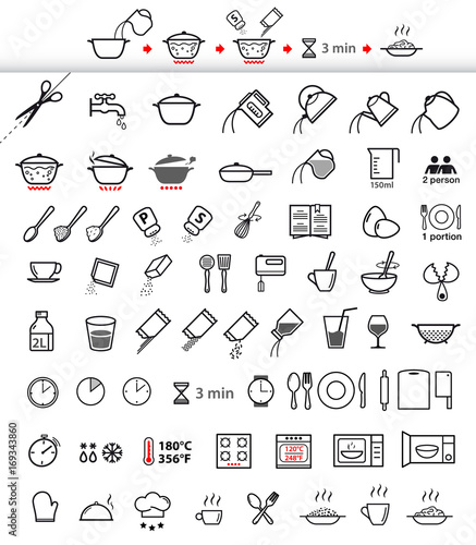 Cooking and preparation instructions Poster Mural XXL