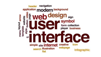 Wall Mural - user interface animated word cloud, text design animation.