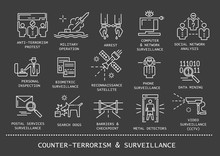 Vector Set Of Counter-terrorism And Surveillance Thin Line Icons On Black Background.