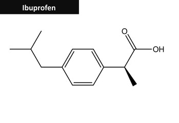 Poster - Molecular structure of Ibuprofen, 3D rendering