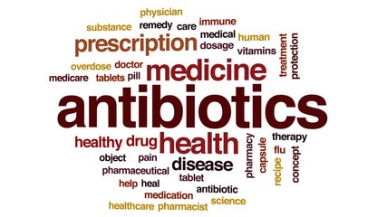 Wall Mural - Antibiotics animated word cloud, text design animation.