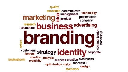 Wall Mural - branding animated word cloud, text design animation.