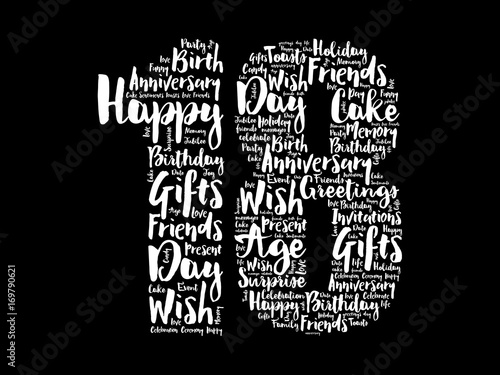 Photographie Happy 18th birthday word cloud collage concept