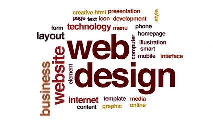 Wall Mural - web design animated word cloud, text design animation.