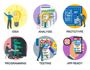 Wall Mural - from idea to finished product. modern illustration of business project startup process. a set of ico