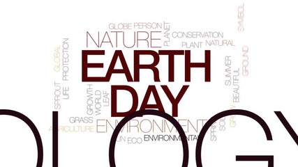 Wall Mural - Earth day animated word cloud, text design animation. Kinetic typography.