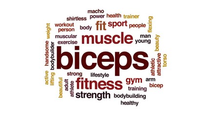 Canvas Print - Biceps animated word cloud, text design animation.