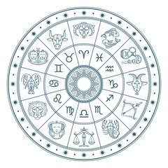 astrology horoscope circle with zodiac signs vector background