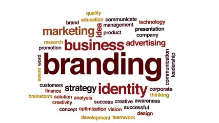 Wall Mural - branding animated word cloud, text design animation.