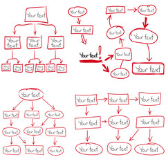 hand drawn blank hierarchy diagram, flow chart vector