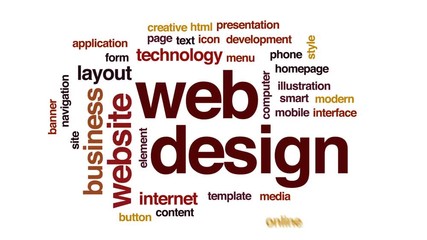Wall Mural - web design animated word cloud, text design animation.