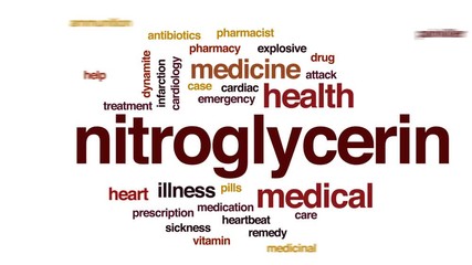 Poster - Nitroglycerin animated word cloud, text design animation.