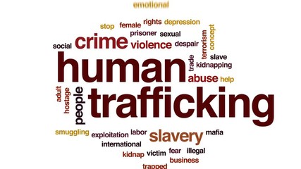 Poster - Human trafficking animated word cloud, text design animation.