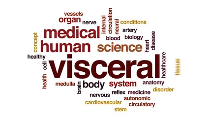 Sticker - Visceral animated word cloud, text design animation.