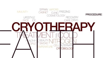 Poster - Cryotherapy animated word cloud, text design animation. Kinetic typography.