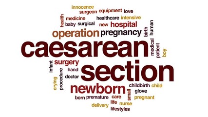 Poster - Caesarean section animated word cloud, text design animation.