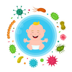 Bacterial microorganism in a circle. 