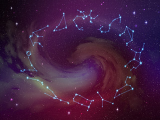 zodiac all on abstract sky