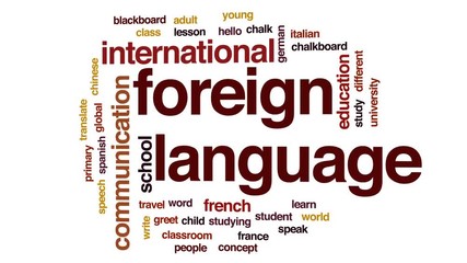 Canvas Print - Foreign language animated word cloud, text design animation.