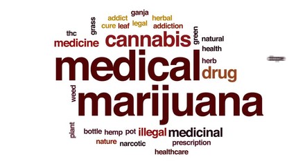 Sticker - Medical marijuana animated word cloud, text design animation.