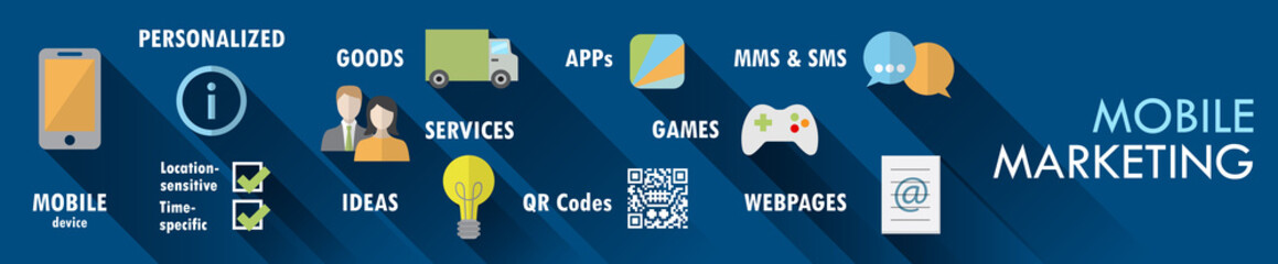 Wall Mural - MOBILE MARKETING Vector Concept Icons Banner
