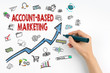 © STOATPHOTO - Account-Based Marketing Concept. keywords and icons on white background.