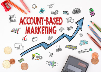 Canvas Print - Account-Based Marketing Concept. keywords and icons on white background.