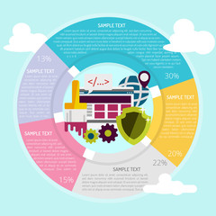 Web Development Infographic