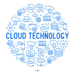 Wall Mural - cloud computing technology concept in circle with thin line icons related to hosting, server storage