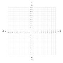 blank x and y axis Cartesian coordinate  plane with numbers on white background vector
illustration
