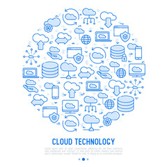 Wall Mural - cloud computing technology concept in circle with thin line icons related to hosting, server storage