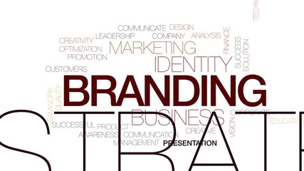 Wall Mural - branding animated word cloud, text design animation. kinetic typography.