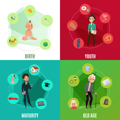 Poster - Human Life Cycle Concept