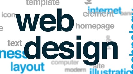 Wall Mural - web design animated word cloud, text design animation.
